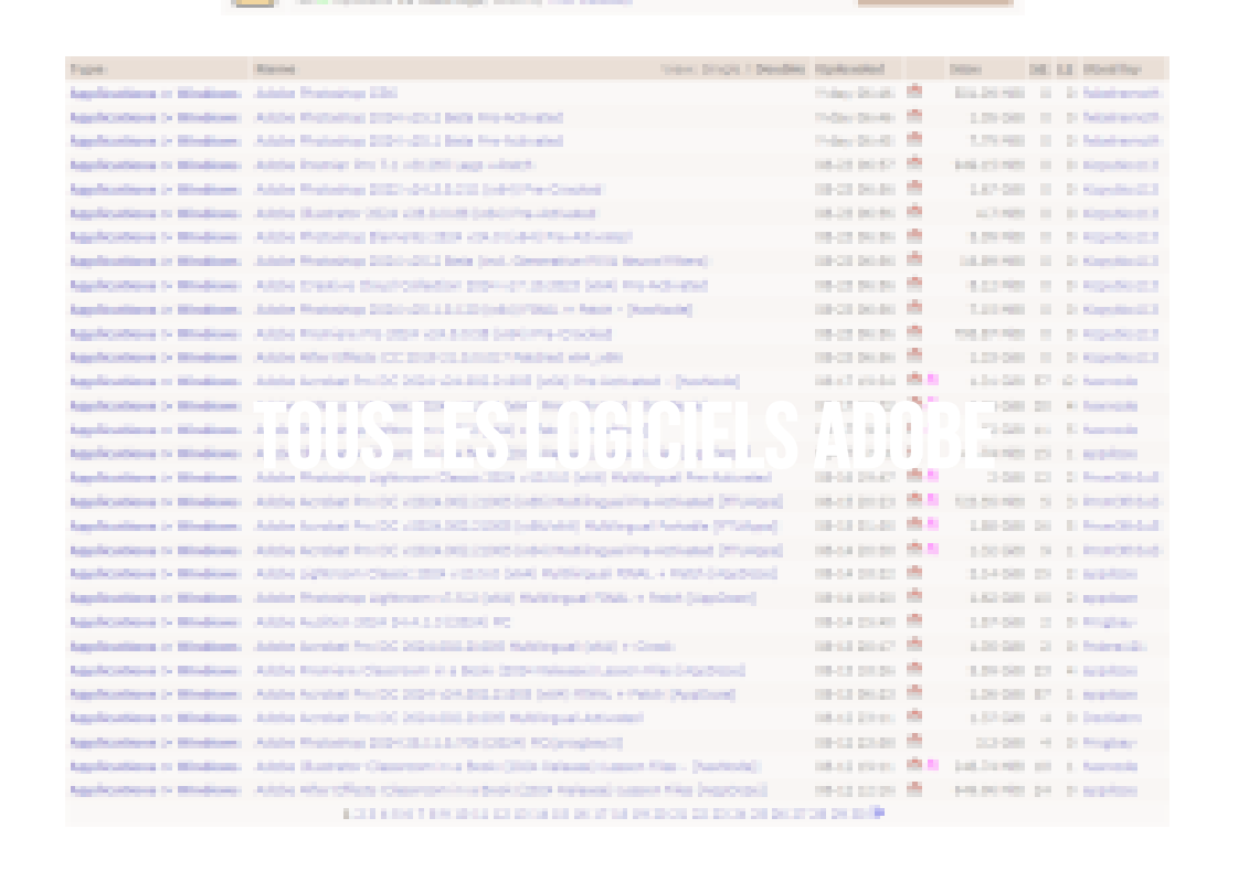 Plug-ins / Logiciel adobe